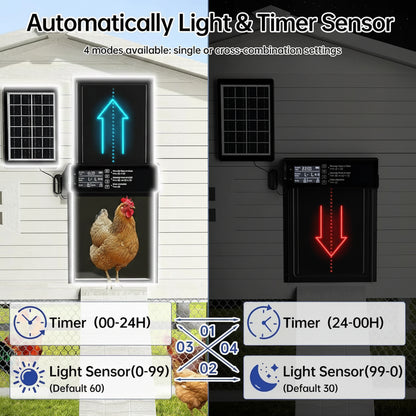 CoopGuard™ Auto Door - Protect your flock—automatically, day and night.