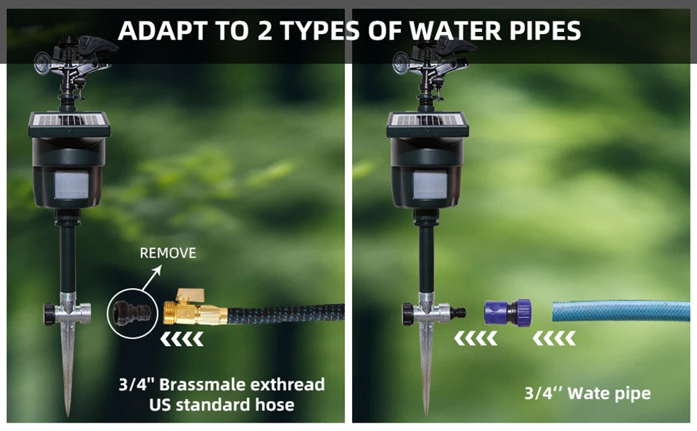 SprayDefender™ Pro- Automatic protection for every corner